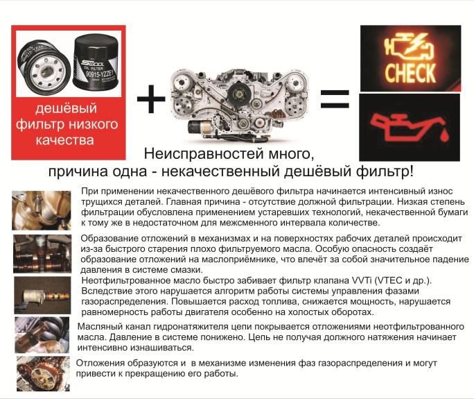 Неисправностей много, причина одна - некачественный масляный фильтр