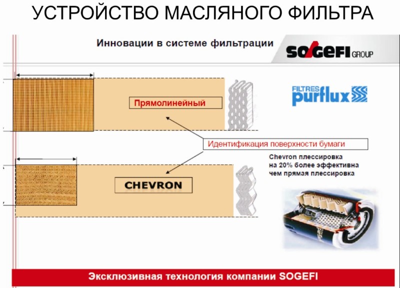 схема шевронного фильтра.jpg схема шевронного фильтра.jpg